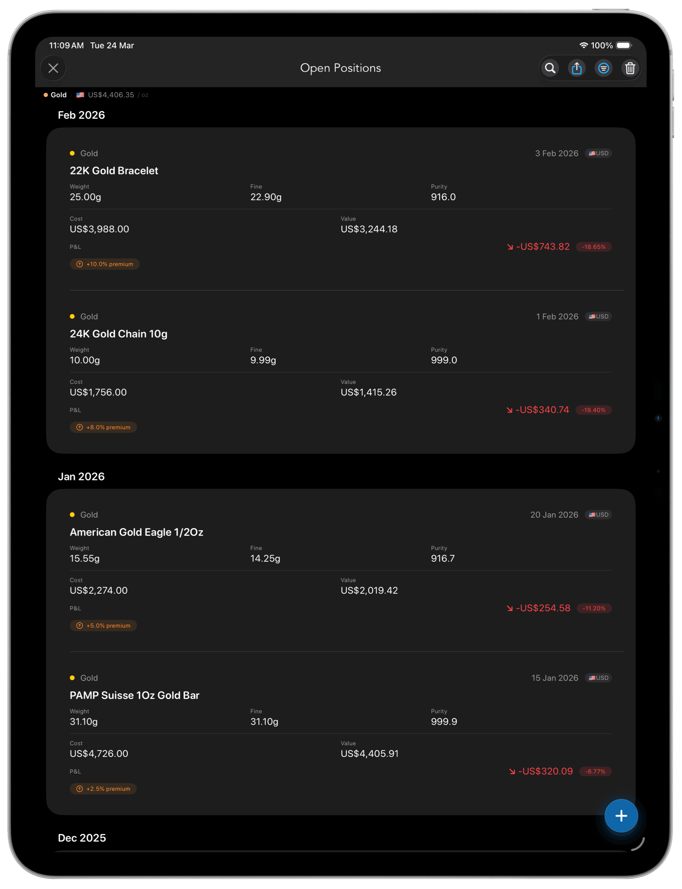 iPad showing portfolio entries with gold items and profit/loss