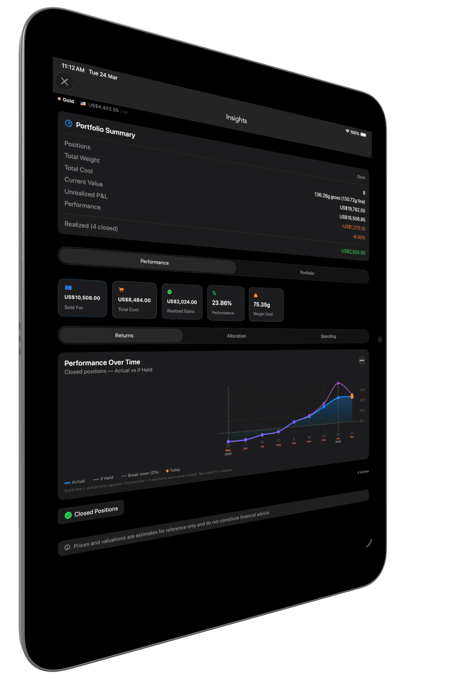 iPad showing performance analytics chart