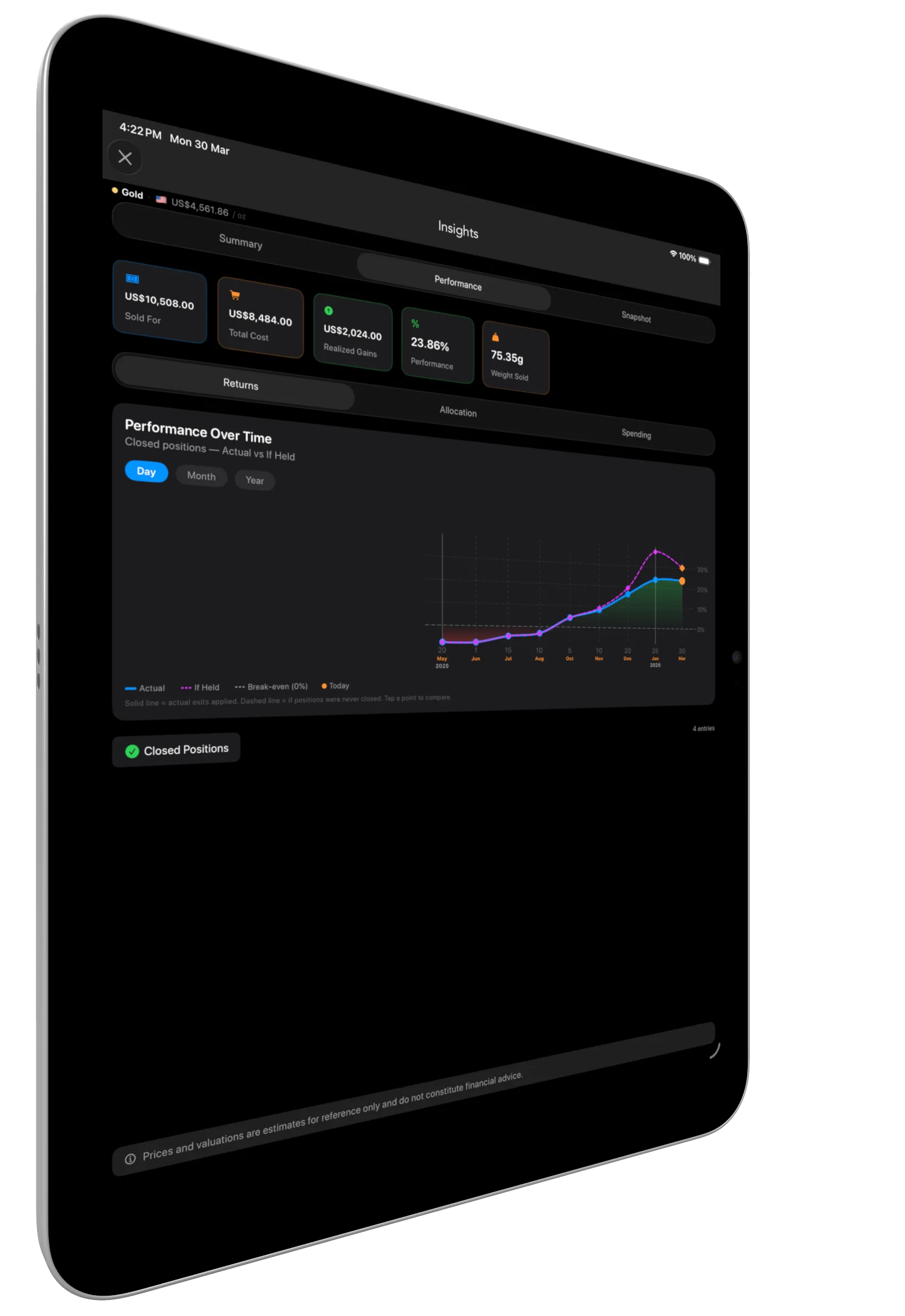 iPad showing performance analytics chart