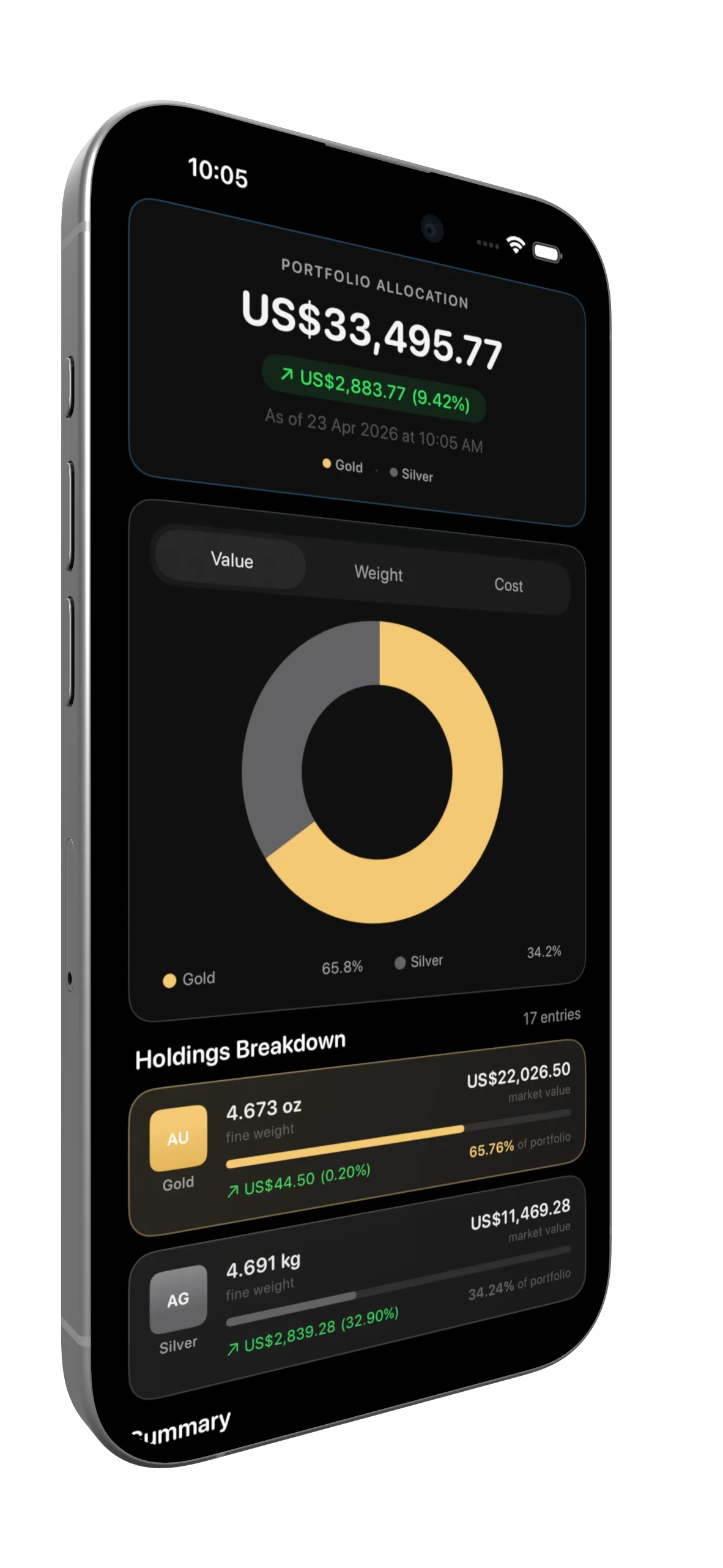 BullionCoin Network iPhone screen showing a gold and silver allocation donut chart with metal breakdown