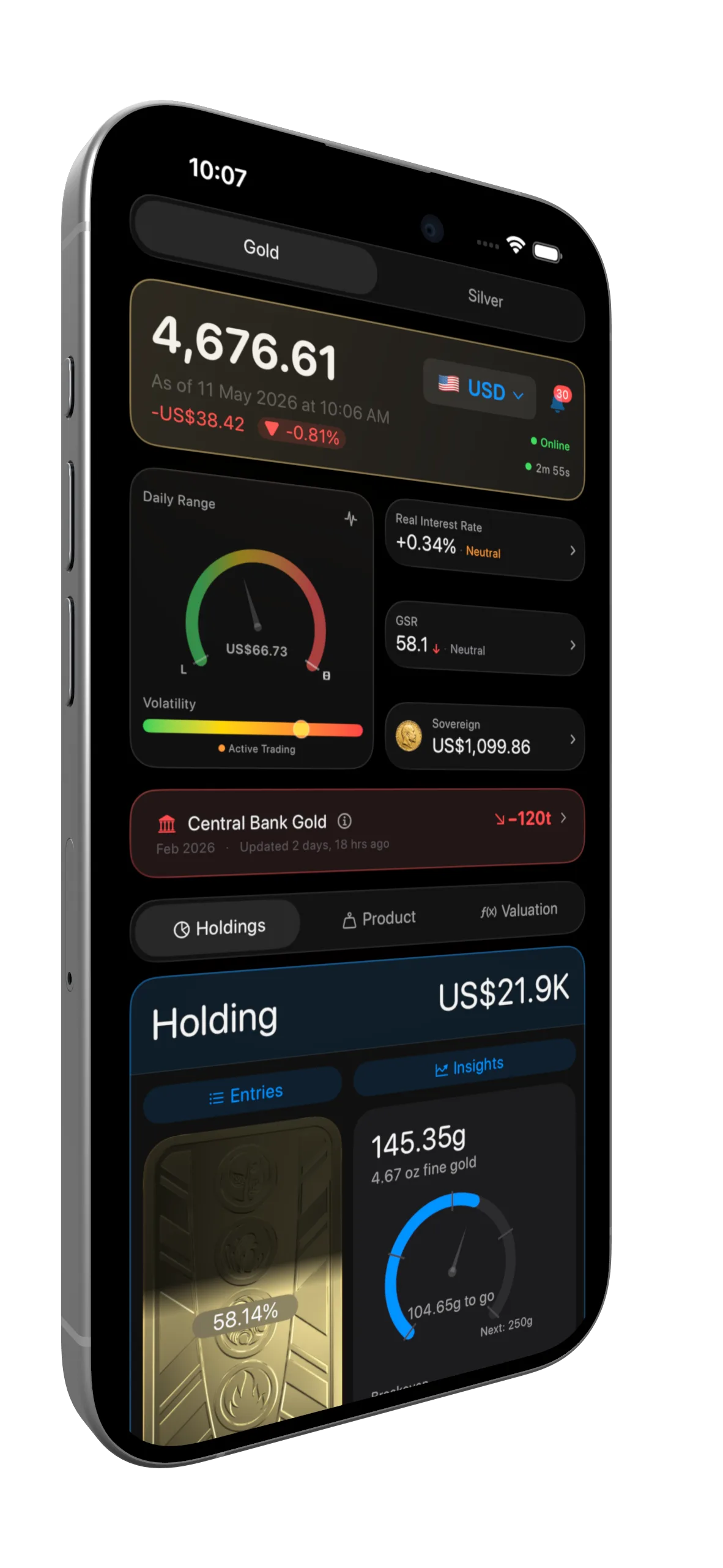 BullionCoin Network home screen on iPhone with live gold spot price, Daily Range gauge, Real Interest Rate, GSR ratio, Sovereign coin price, and the Central Bank Gold card showing January 2026 net purchases of plus 36 tonnes