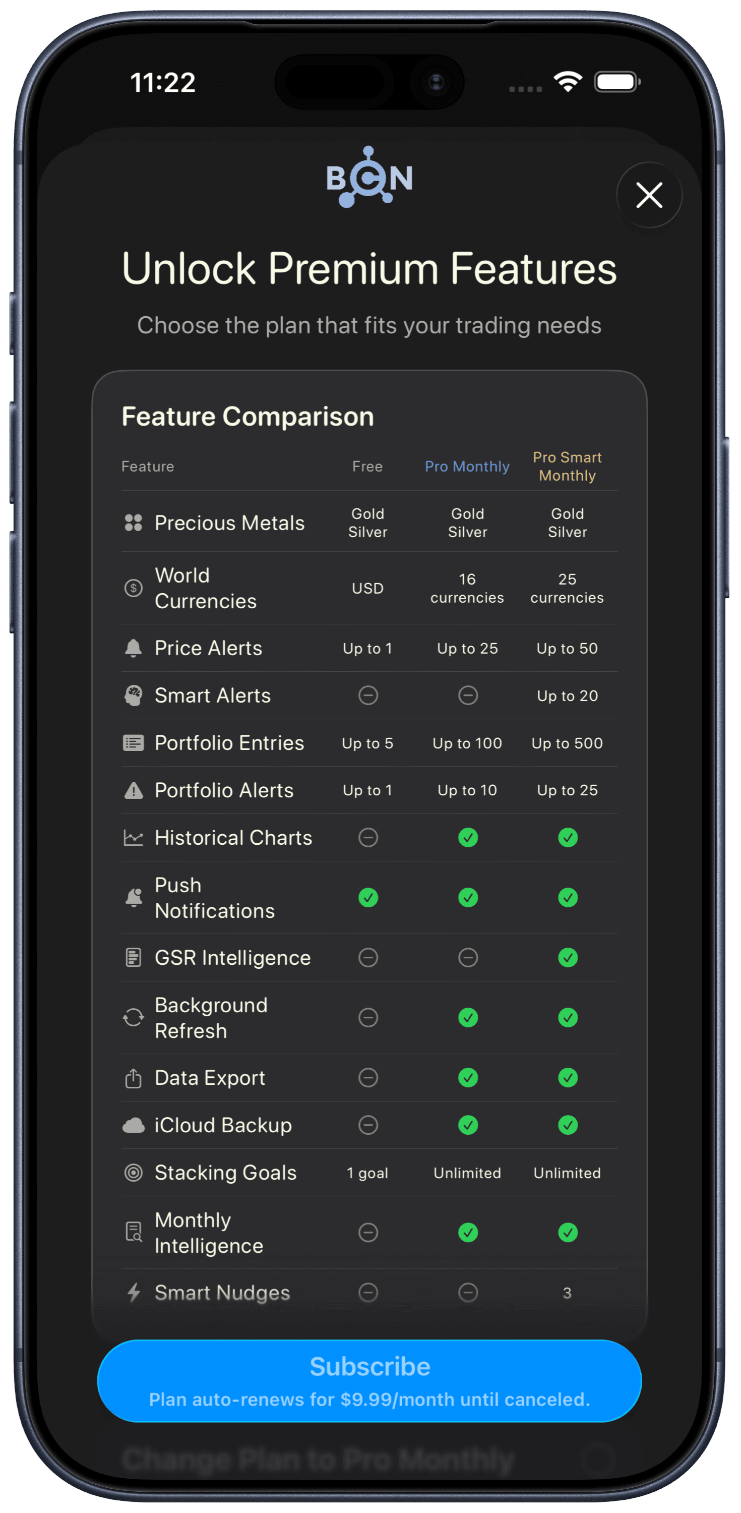 BullionCoin Network subscription plans in the app