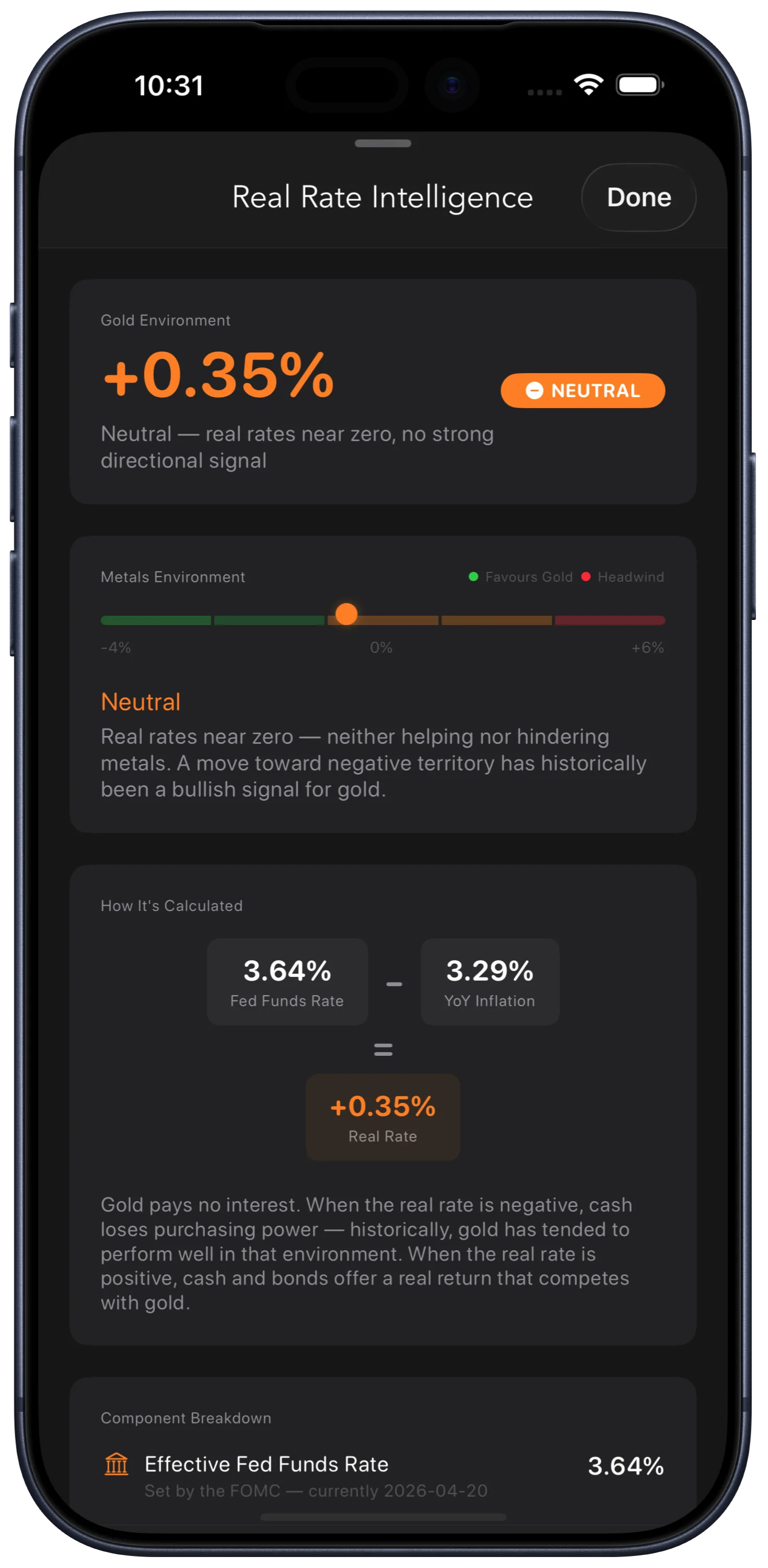 BullionCoin Network Real Interest Rate intelligence panel on iPhone with trend chart and Fed Funds context